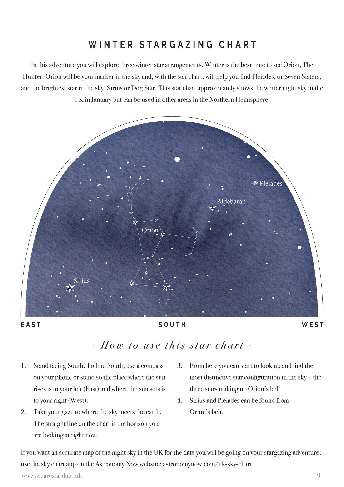 Your Winter Stargazing Adventure Kit